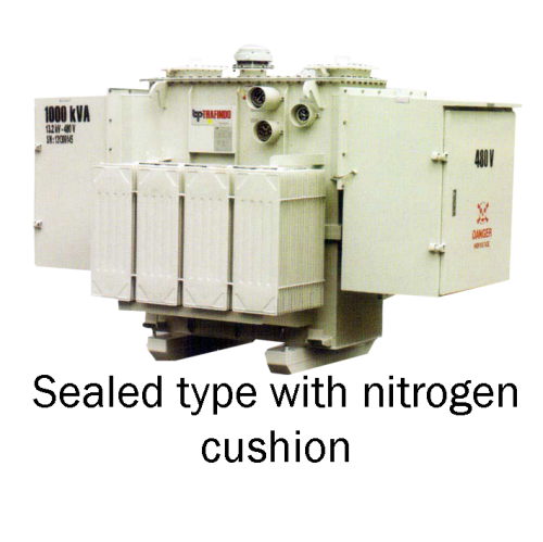 Trafindo Distribusi Transformer